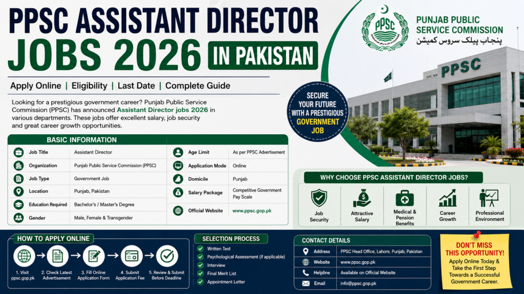PPSC Assistant Director Jobs 2026 in Pakistan | Apply Online & Eligibility Criteria